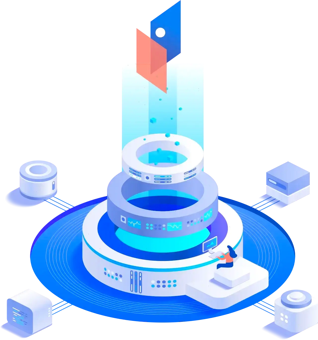 Gvallis Core Official algoritmos trading